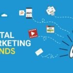 Evolution of Digital Marketing: Trends and Strategies for 2025